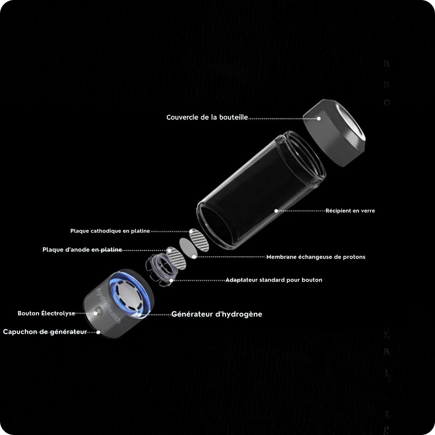Hydrohealth – Bouteille d'eau hydrogénée
